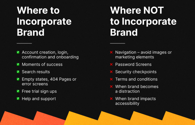 A chart explaining where to incorporate brand into product, and where not to.